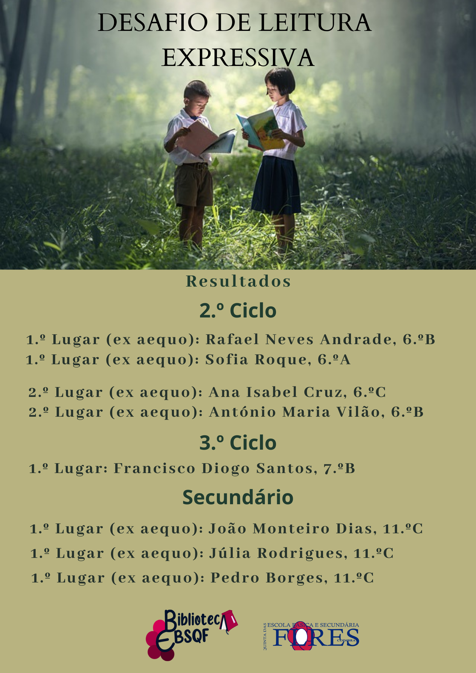 Resultados do desafio de leitura expressiva